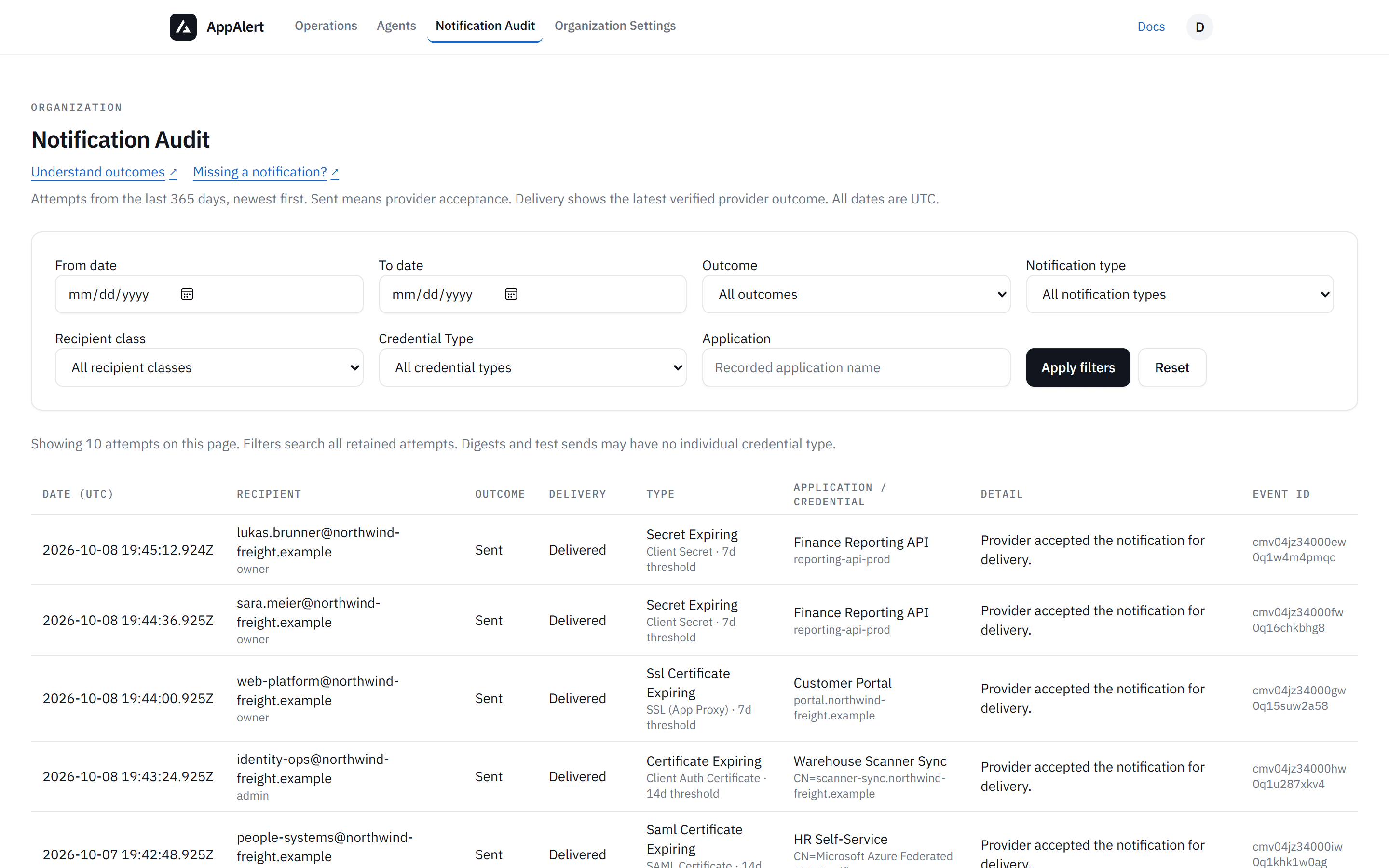 Notification Audit listing each alert email with recipient, outcome, delivery status, credential type, and threshold.